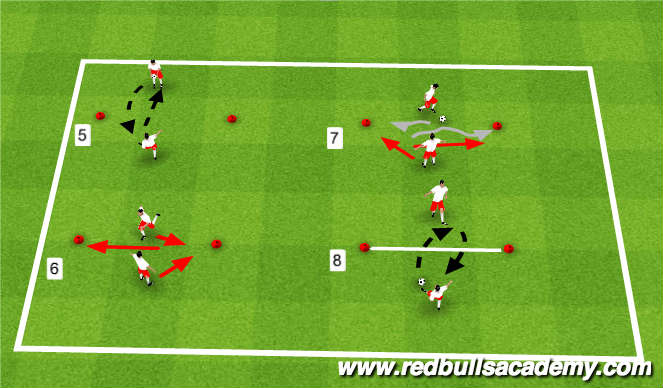 Football/Soccer Session Plan Drill (Colour): Screen 3