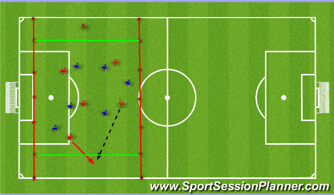 Football/Soccer Session Plan Drill (Colour): Screen 1