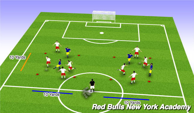 Football/Soccer Session Plan Drill (Colour): Possession