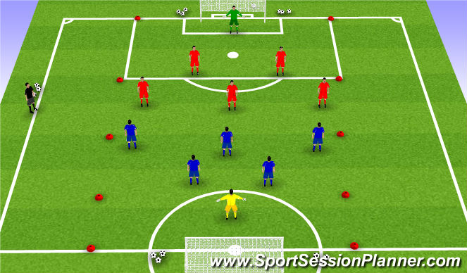 Football/Soccer Session Plan Drill (Colour): Small Sided Game