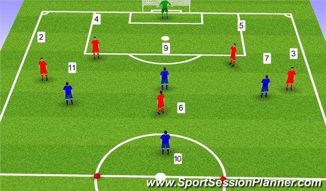 Football/Soccer Session Plan Drill (Colour): Drill