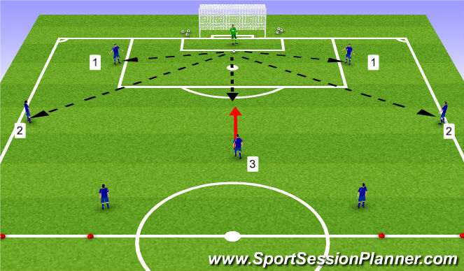 Football/Soccer Session Plan Drill (Colour): DRILL