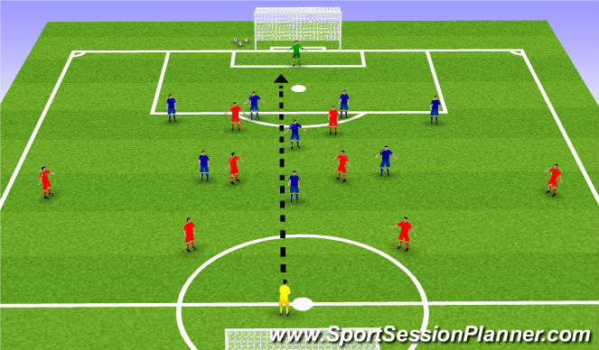 Football/Soccer Session Plan Drill (Colour): SMALL SIDED GAME (SSG)