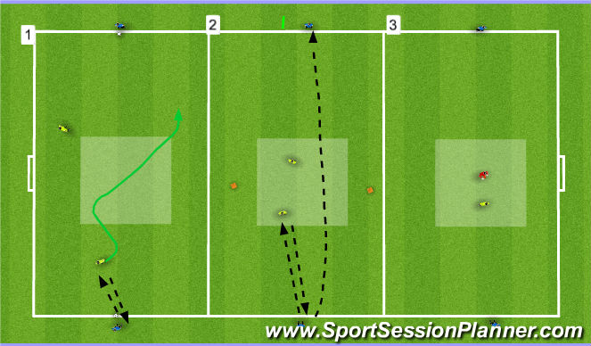 Football/Soccer Session Plan Drill (Colour): Technical work