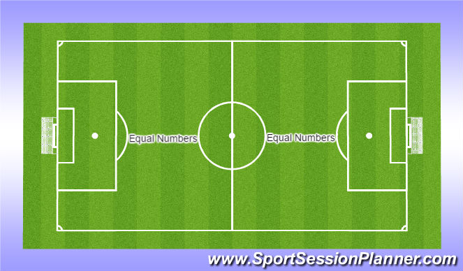 Football/Soccer Session Plan Drill (Colour): Screen 2