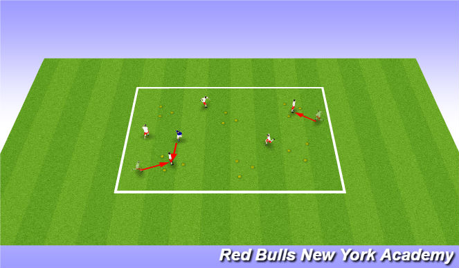 Football/Soccer Session Plan Drill (Colour): Triangle tag- statue/ mannequin style