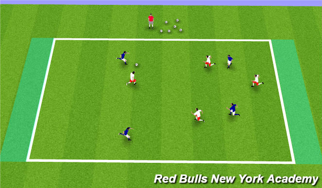 Football/Soccer Session Plan Drill (Colour): Conditioned Game