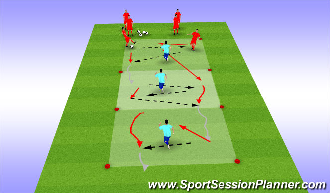 Football/Soccer Session Plan Drill (Colour): 2v1 pass & support