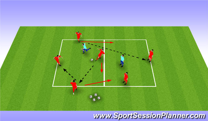 Football/Soccer Session Plan Drill (Colour): 4v1, 4v2 pass and support