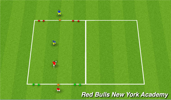 Football/Soccer Session Plan Drill (Colour): Technical Opposed