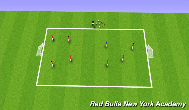 Football/Soccer Session Plan Drill (Colour): Free Play