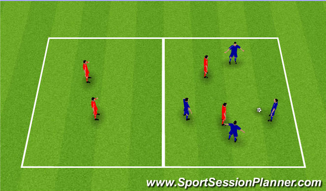 Football/Soccer Session Plan Drill (Colour): 4v2 Two Grid Possession