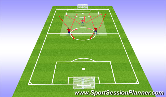 Football/Soccer Session Plan Drill (Colour): FWDS