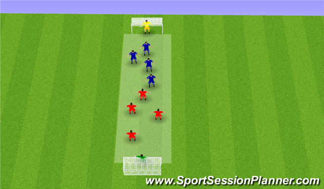 Football/Soccer Session Plan Drill (Colour): 4v4 Length Possession