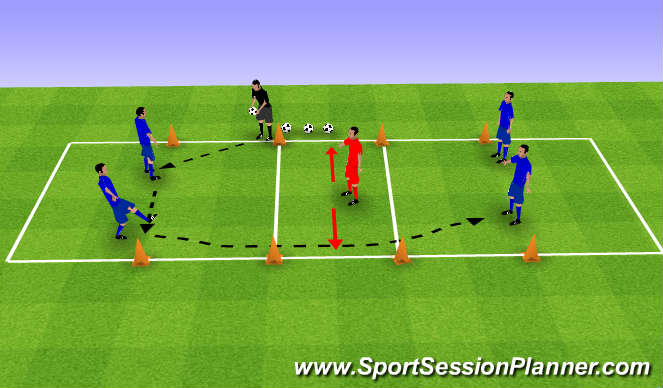 Football/Soccer Session Plan Drill (Colour): Intercepting Passes II