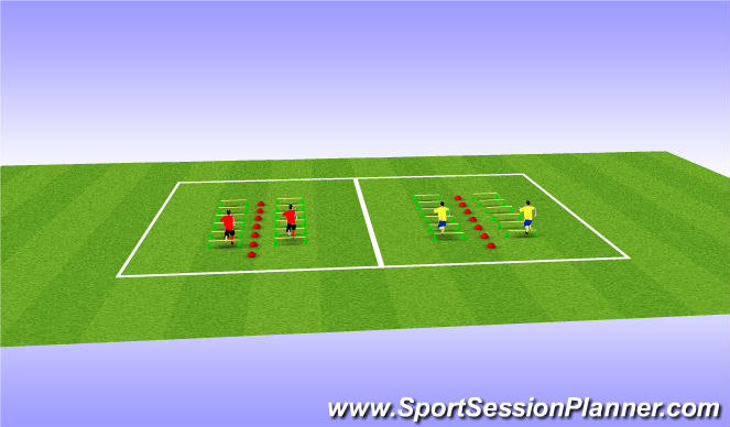 Football/Soccer Session Plan Drill (Colour): Dynamic Stretch Warm Up