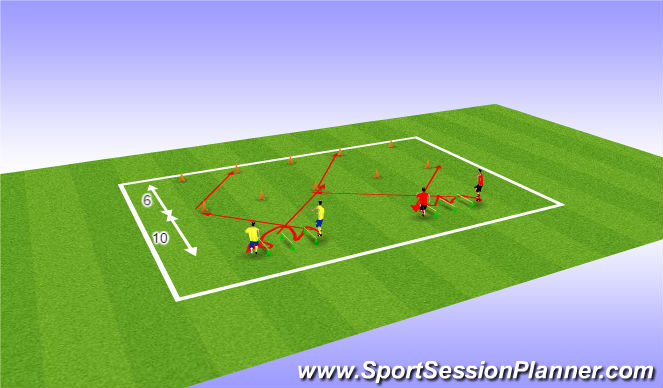 Football/Soccer Session Plan Drill (Colour): SAQ Drills