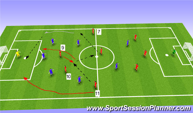 Football/Soccer Session Plan Drill (Colour): 3rd man cond game2