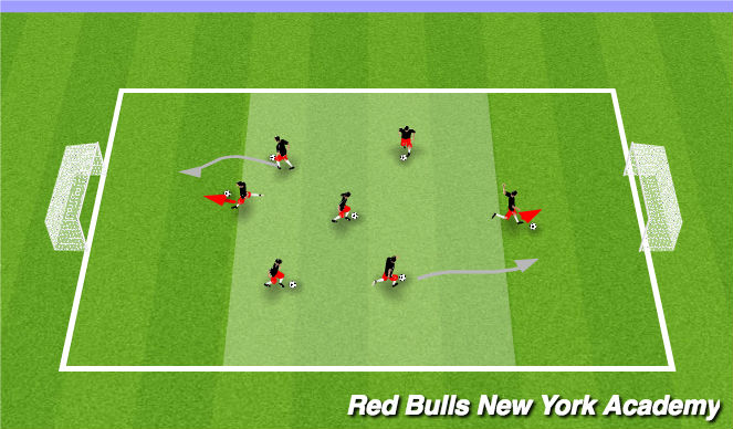 Football/Soccer Session Plan Drill (Colour): Shooting 1