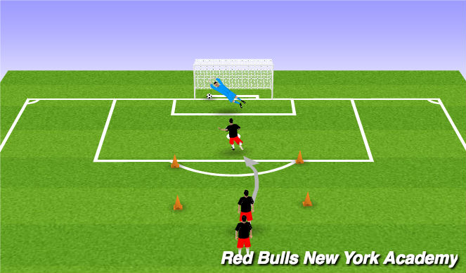 Football/Soccer Session Plan Drill (Colour): Shooting 3