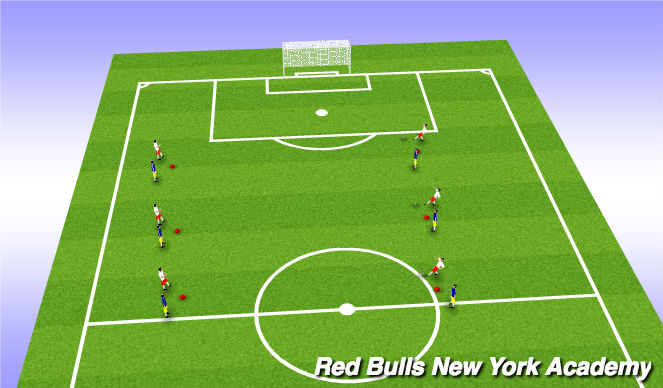 Football/Soccer Session Plan Drill (Colour): Warm Up - Horseshoes