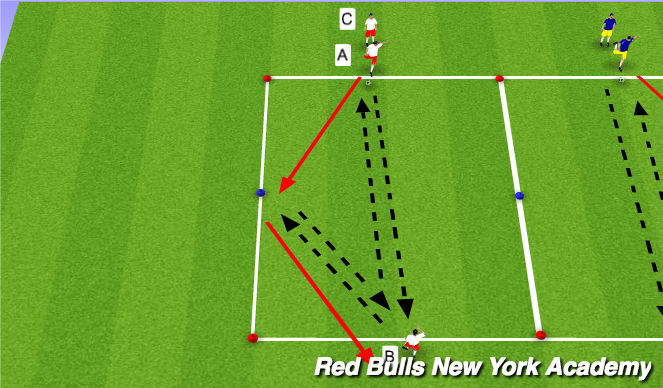 Football/Soccer Session Plan Drill (Colour): Short Short Long