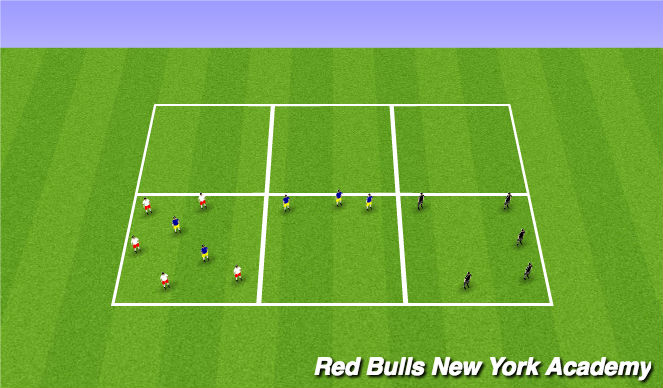 Football/Soccer Session Plan Drill (Colour): Short, short, long