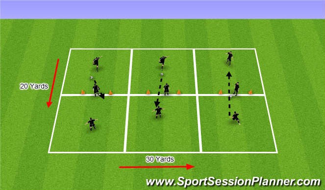 Football/Soccer Session Plan Drill (Colour): Technique Blocked