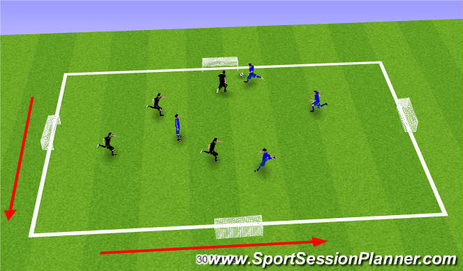 Football/Soccer Session Plan Drill (Colour): Technique Skill