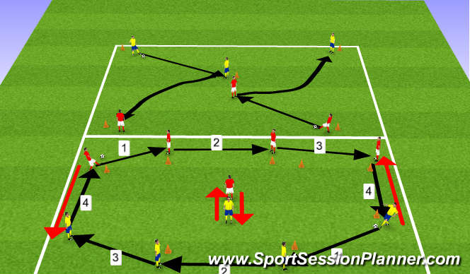Football/Soccer Session Plan Drill (Colour): passing around the back