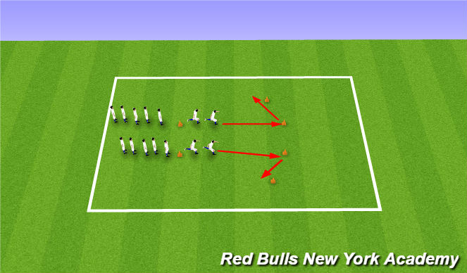 Football Soccer U14 Shooting Technical Shooting Academy Sessions