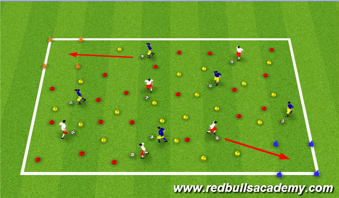 Football/Soccer Session Plan Drill (Colour): Wall-E-Wars