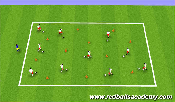 Football/Soccer Session Plan Drill (Colour): Body Ball