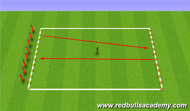 Football/Soccer Session Plan Drill (Colour): Soccer Island/Giant game