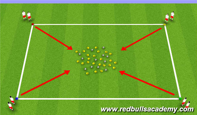 Football/Soccer Session Plan Drill (Colour): Burger Bar