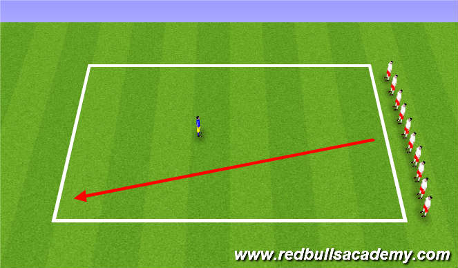 Football/Soccer Session Plan Drill (Colour): Dog Catcher