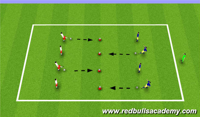 Football/Soccer Session Plan Drill (Colour): Humpty Dumpty