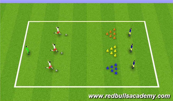 Football/Soccer Session Plan Drill (Colour): Bowling