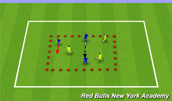 Football/Soccer Session Plan Drill (Colour): Playing under pressure