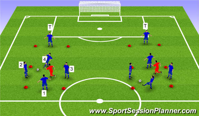 Football/Soccer Session Plan Drill (Colour): 4 v 1 to Target Man