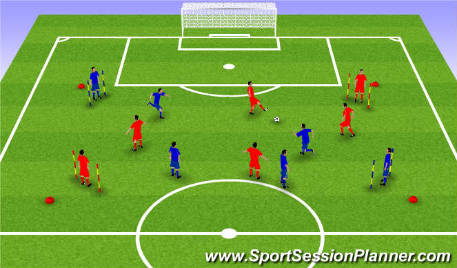 Football/Soccer Session Plan Drill (Colour): 6 v 6 playing to Target