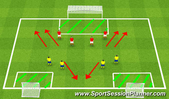 Football/Soccer Session Plan Drill (Colour): Show inside/outside