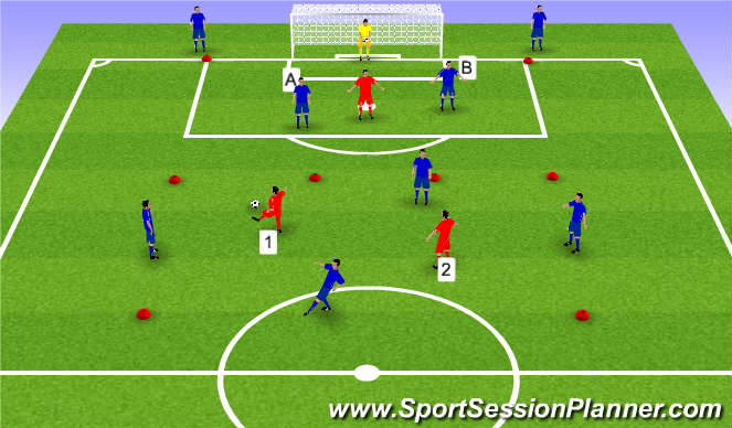 Football/Soccer Session Plan Drill (Colour): 4 v 2 to Target Man