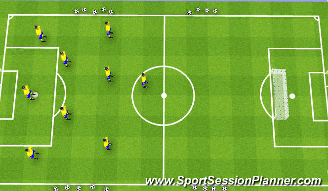 Football/Soccer Session Plan Drill (Colour): Throwin Play