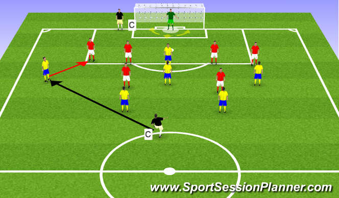 Football/Soccer Session Plan Drill (Colour): Man in the hole