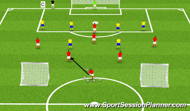 Football/Soccer Session Plan Drill (Colour): Defensive Game