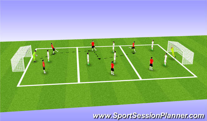 Football/Soccer Session Plan Drill (Colour): Playing out of the back-3 grid