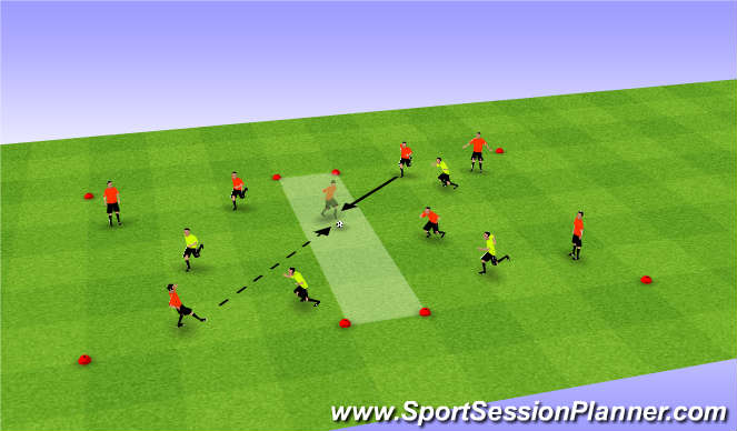 Football/Soccer Session Plan Drill (Colour): MId Zone Play