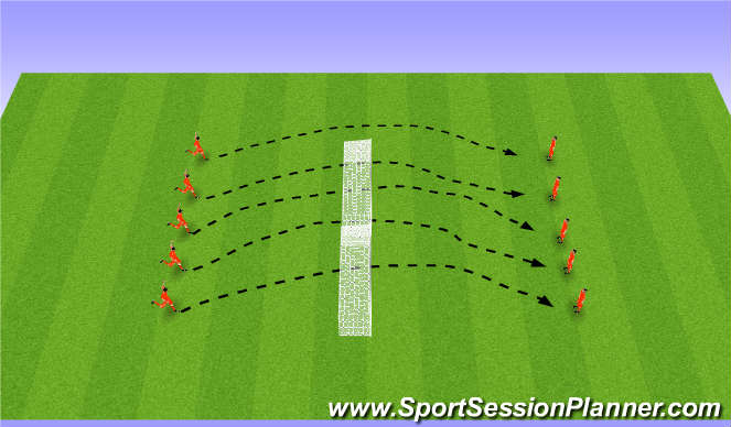 Football/Soccer Session Plan Drill (Colour): Lofted Balls