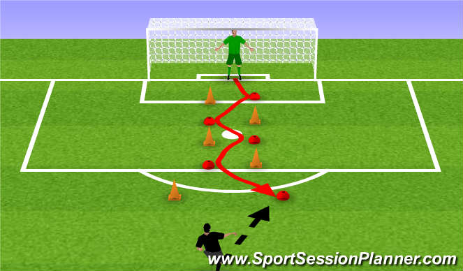 Football/Soccer Session Plan Drill (Colour): Introductie 2 oefening #2